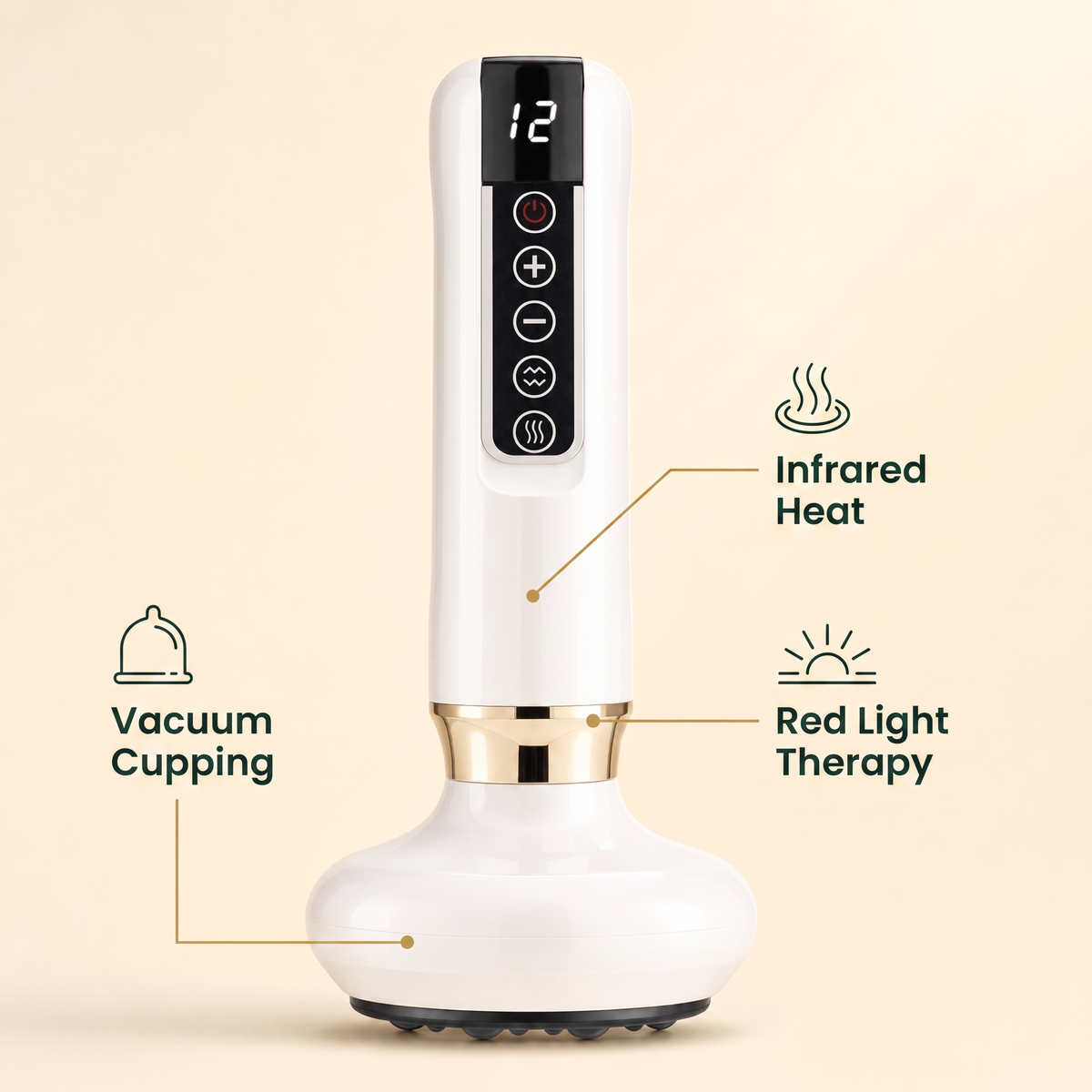 Thermeva 3-in-1 therapy: vacuum cupping, infrared heat, red light